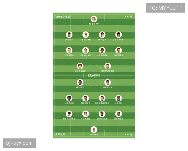 西甲新赛季阵容揭晓 各队主力框架与引援动向分析
