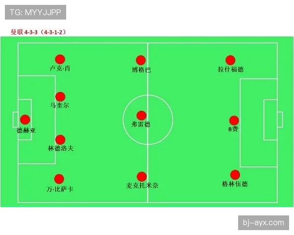 福登晋升世界第一中场的关键路径与可能性分析 福登晋升世界第一中场的关键路径与可能性分析