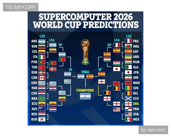 2026世界杯同分优先规则详解